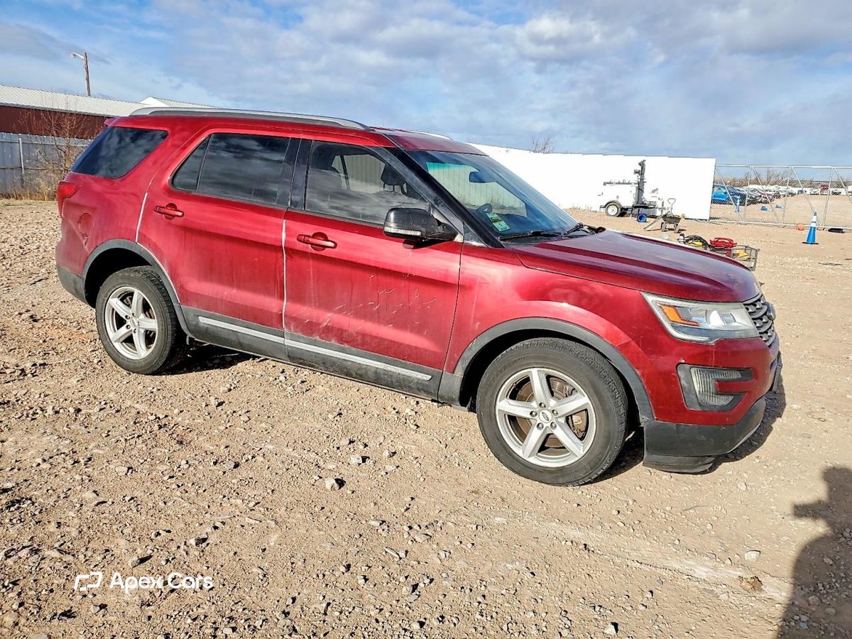 Ford Explorer 2016