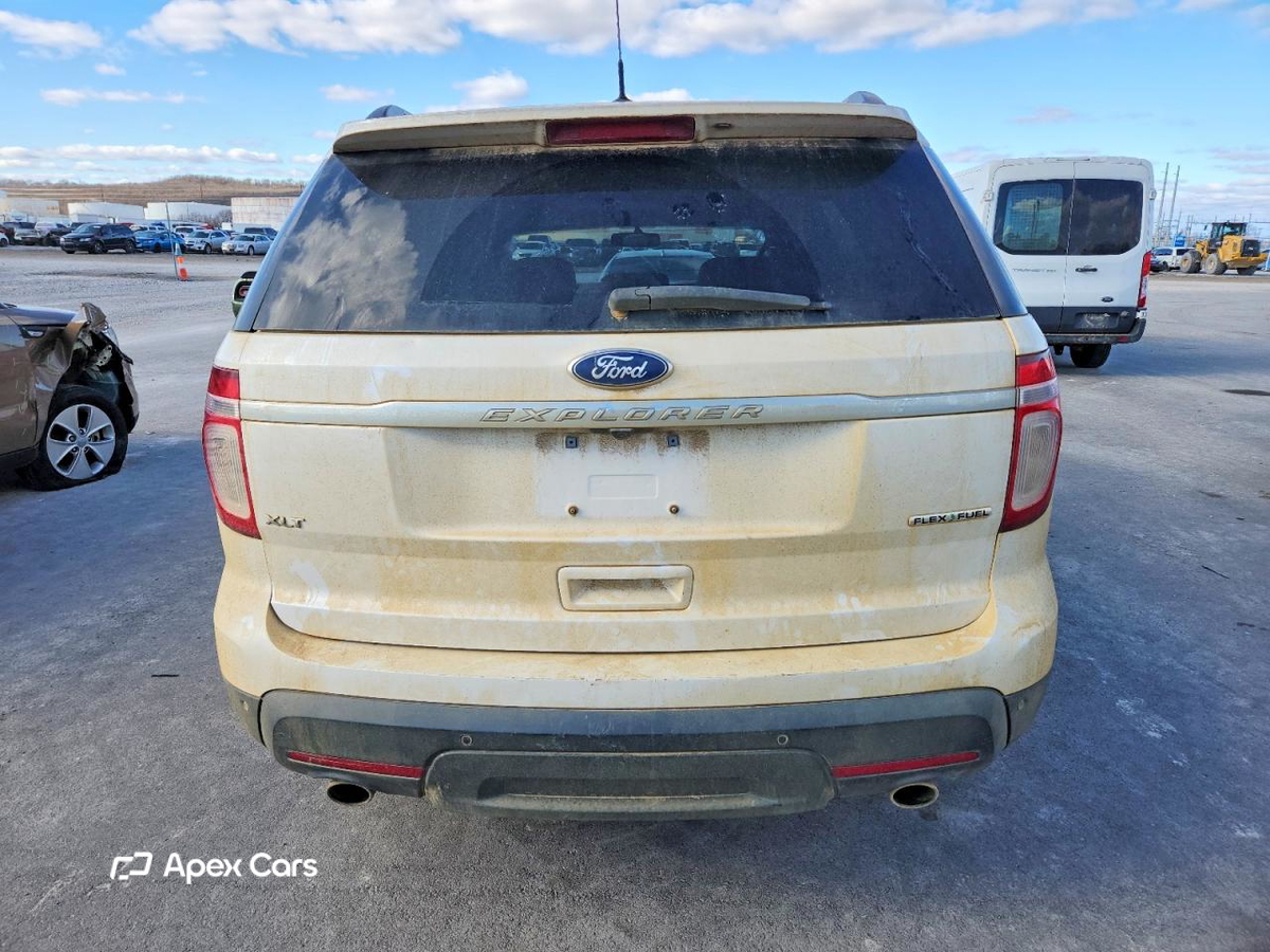 Ford Explorer 2015