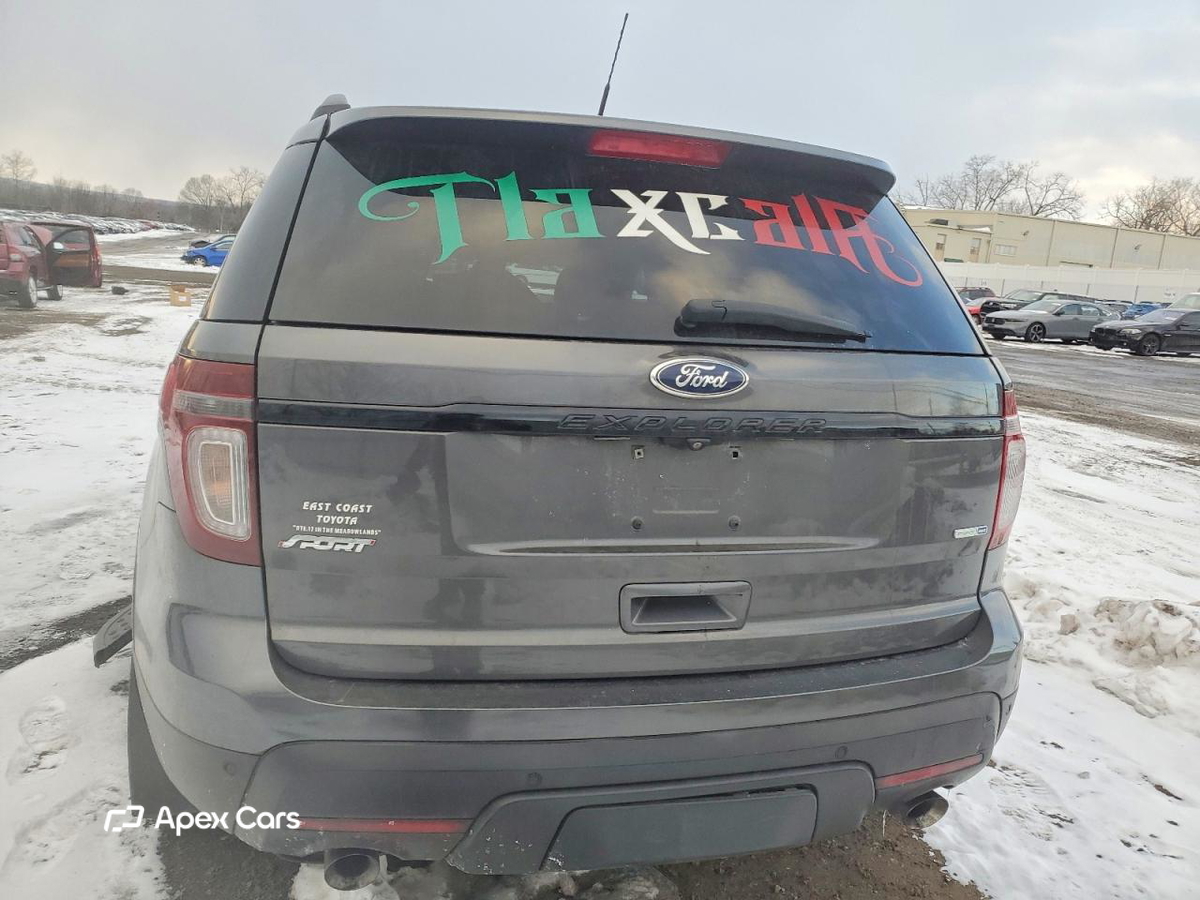 Ford Explorer 2015