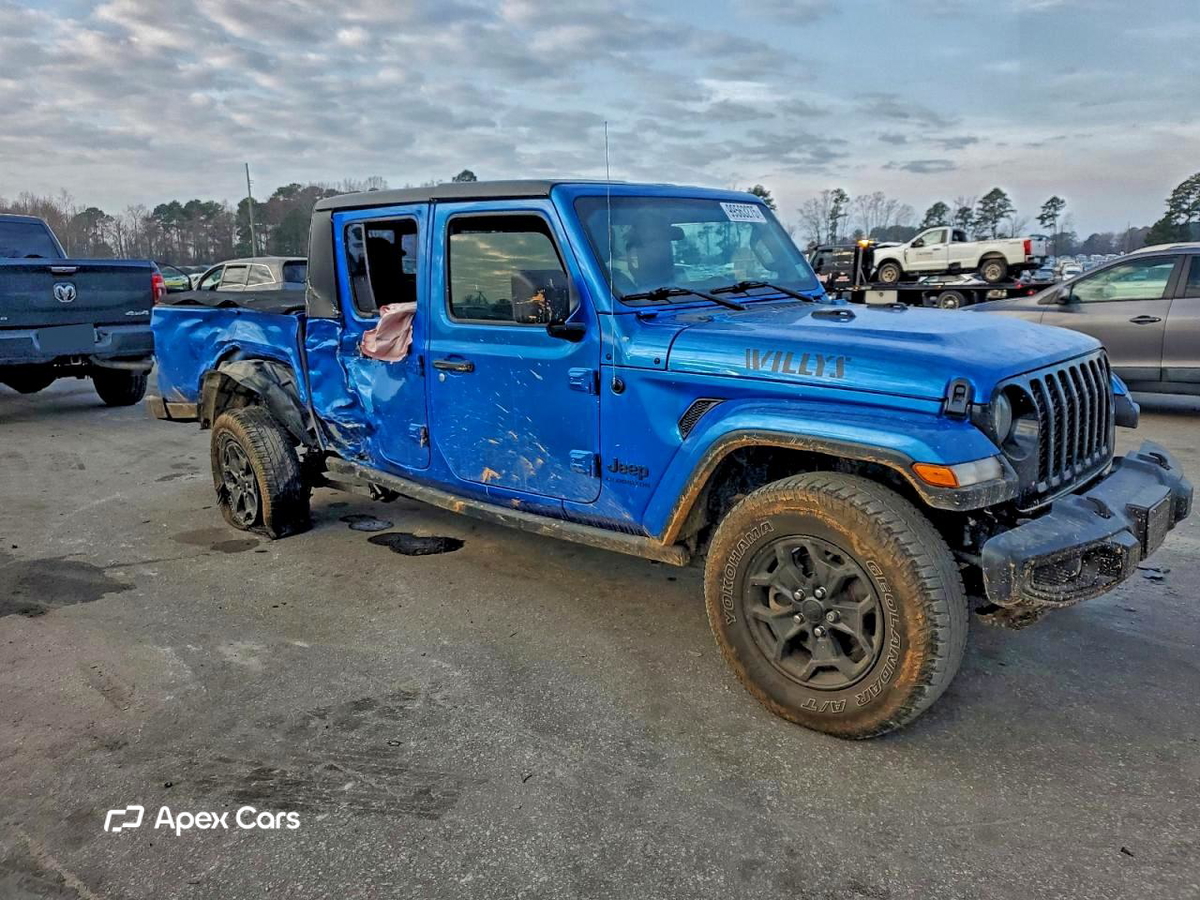 Jeep Gladiator 2021