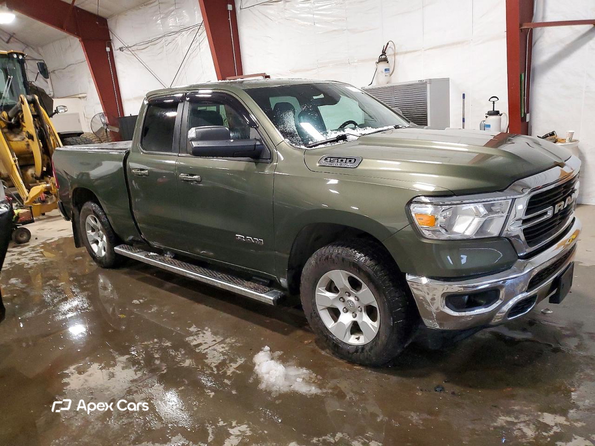 RAM 1500 2021