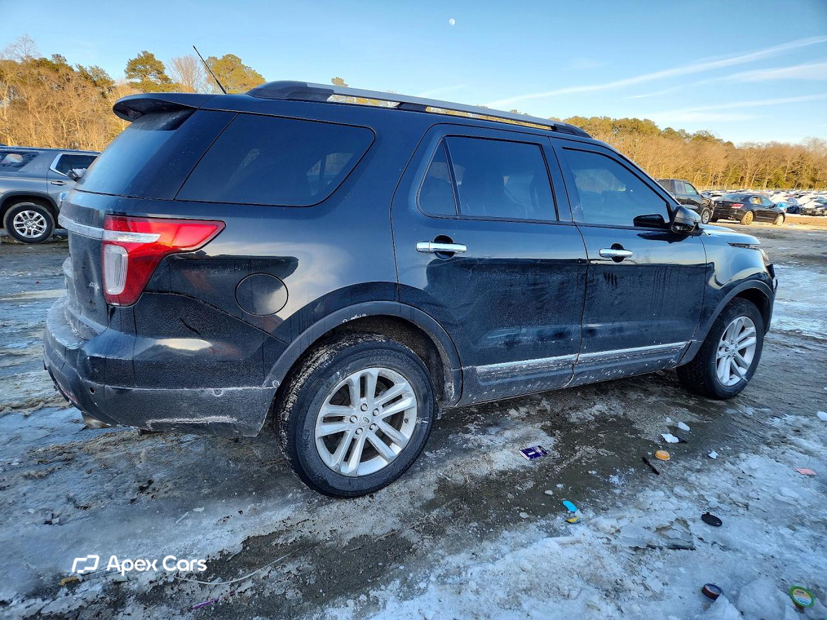 Ford Explorer 2015