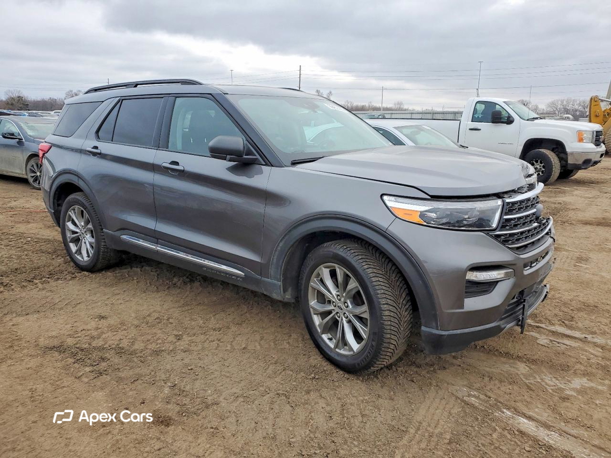 Ford Explorer 2021