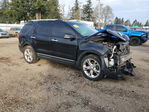 Ford Explorer 2012