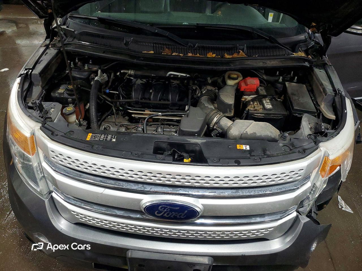 Ford Explorer 2014
