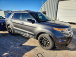 Ford Explorer 2015