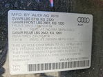 Audi Q3 2019
