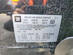 Buick Encore 2021