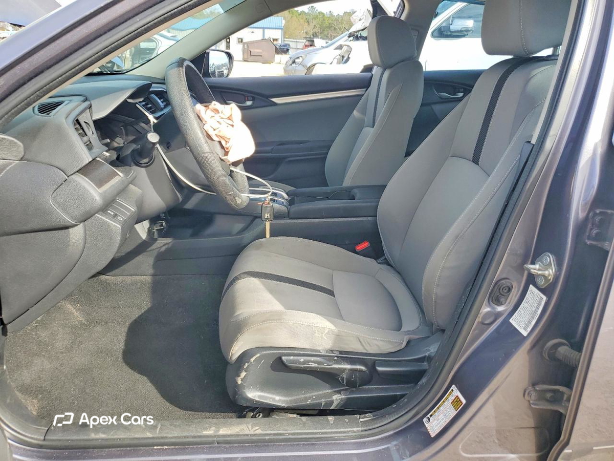 Honda Civic 2017