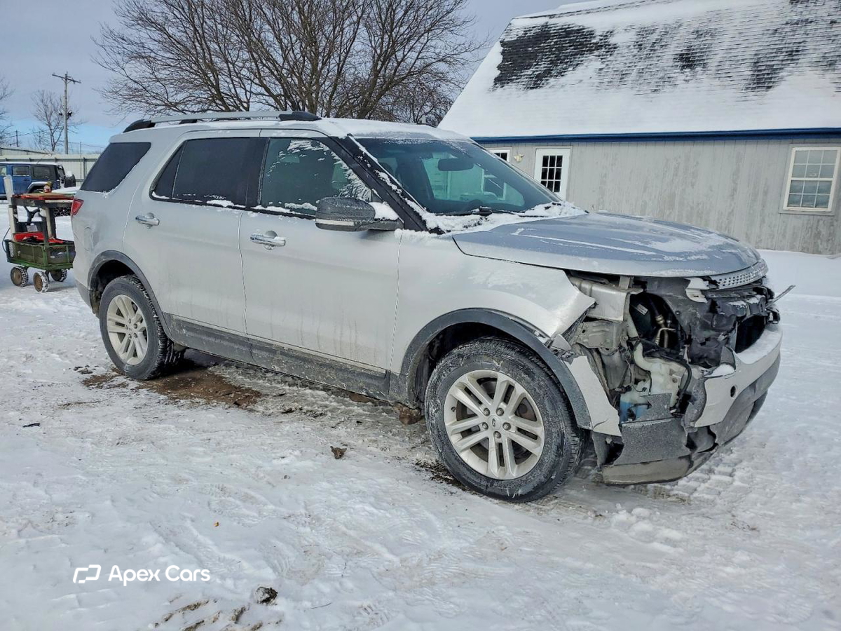 Ford Explorer 2015