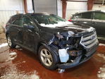 Ford Edge 2017
