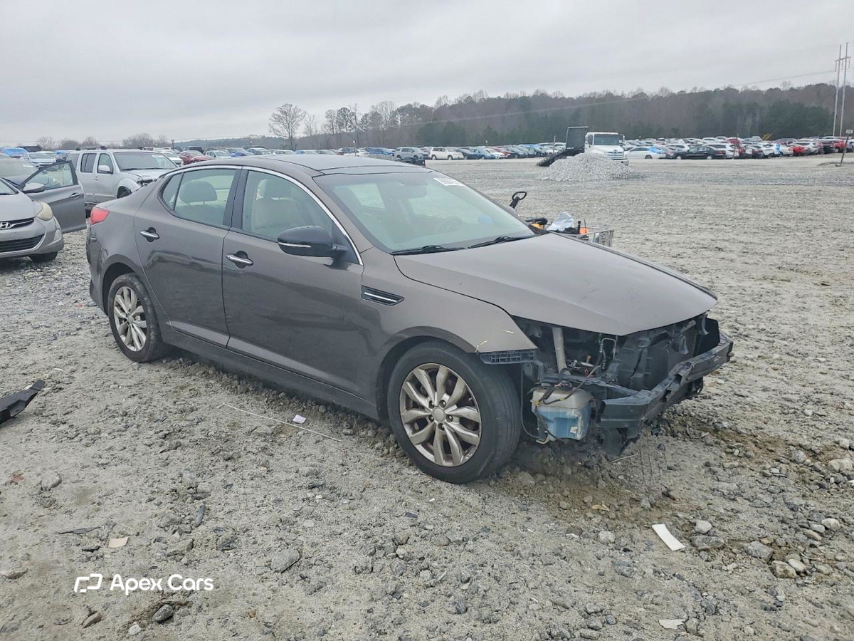 Kia Optima 2014