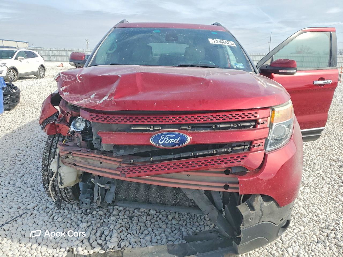 Ford Explorer 2015
