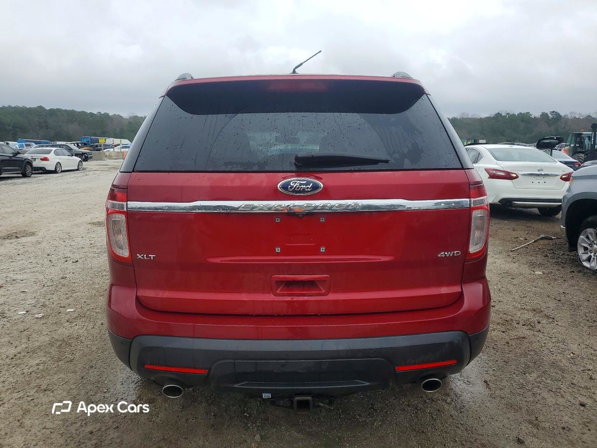 Ford Explorer 2014