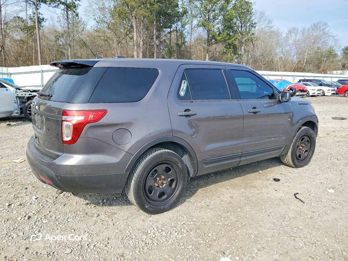 Ford Explorer 2015