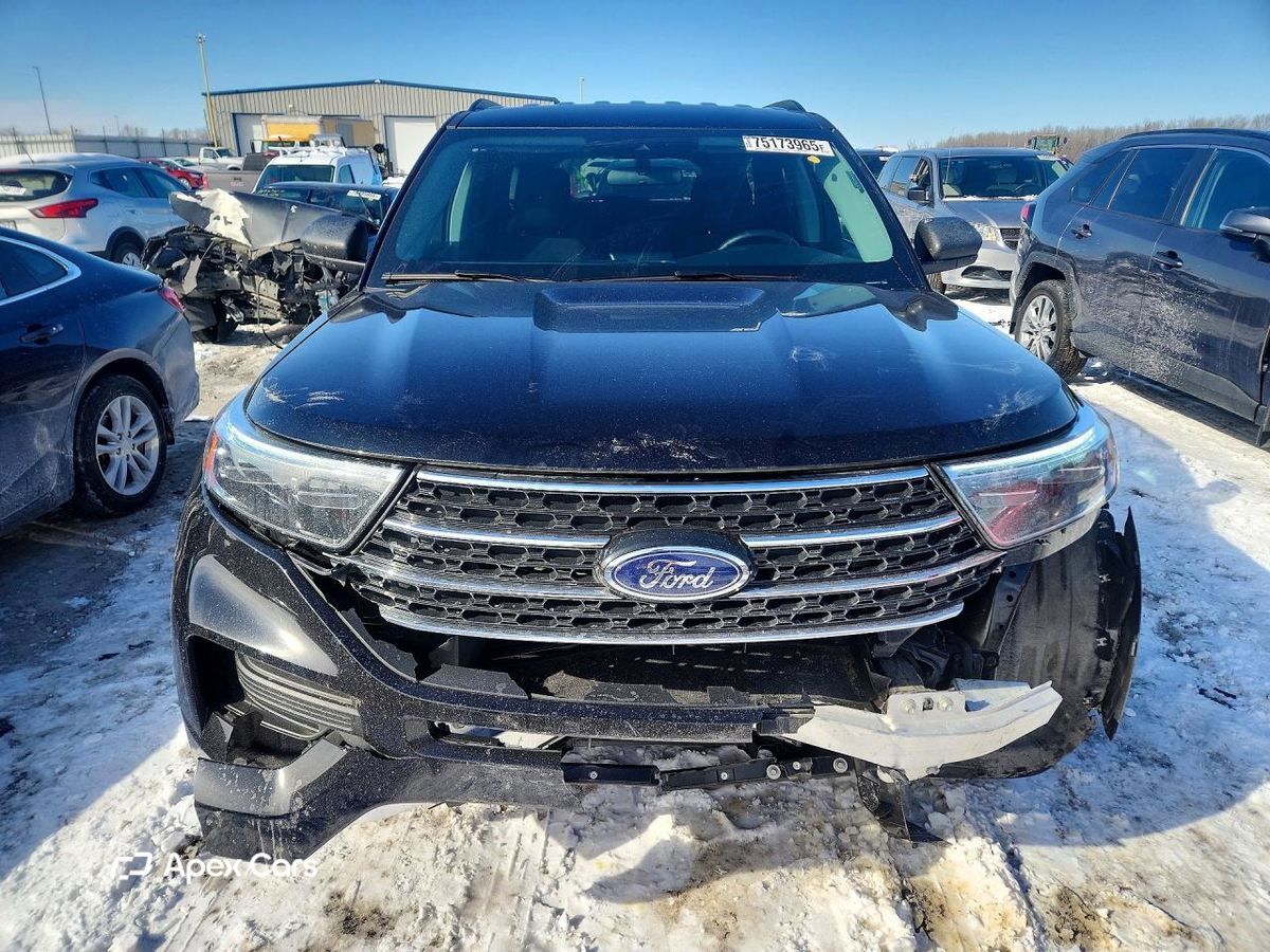 Ford Explorer 2024