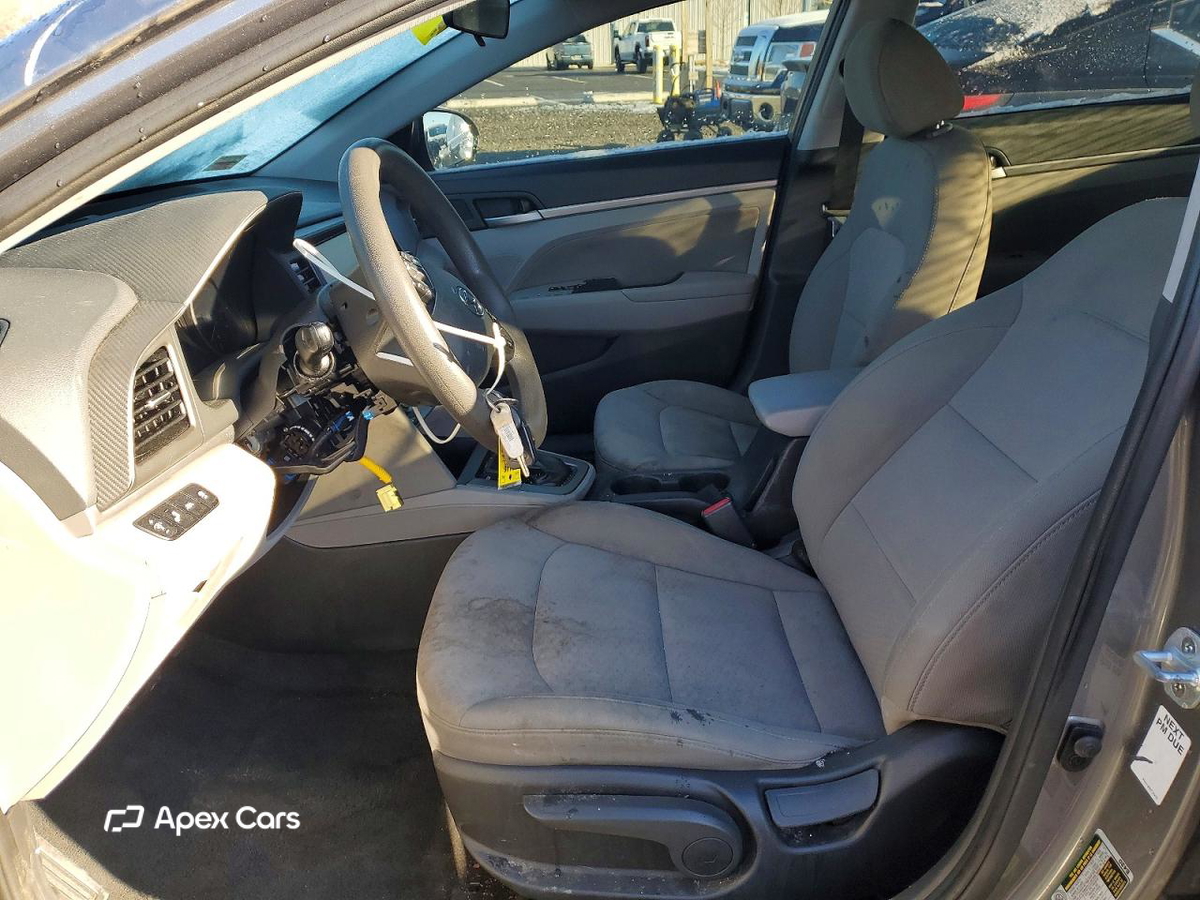 Hyundai Elantra 2019