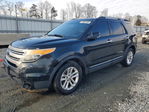 Ford Explorer 2015