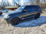 Land Rover Range Rover 2017