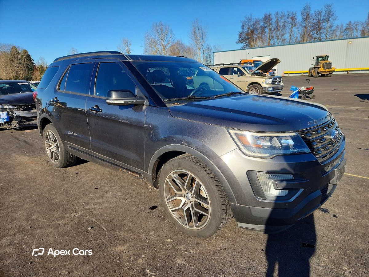 Ford Explorer 2017