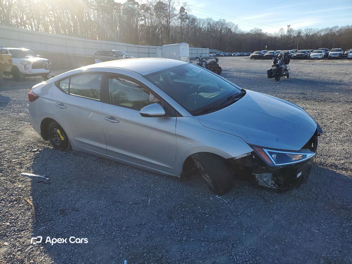 Hyundai Elantra 2019