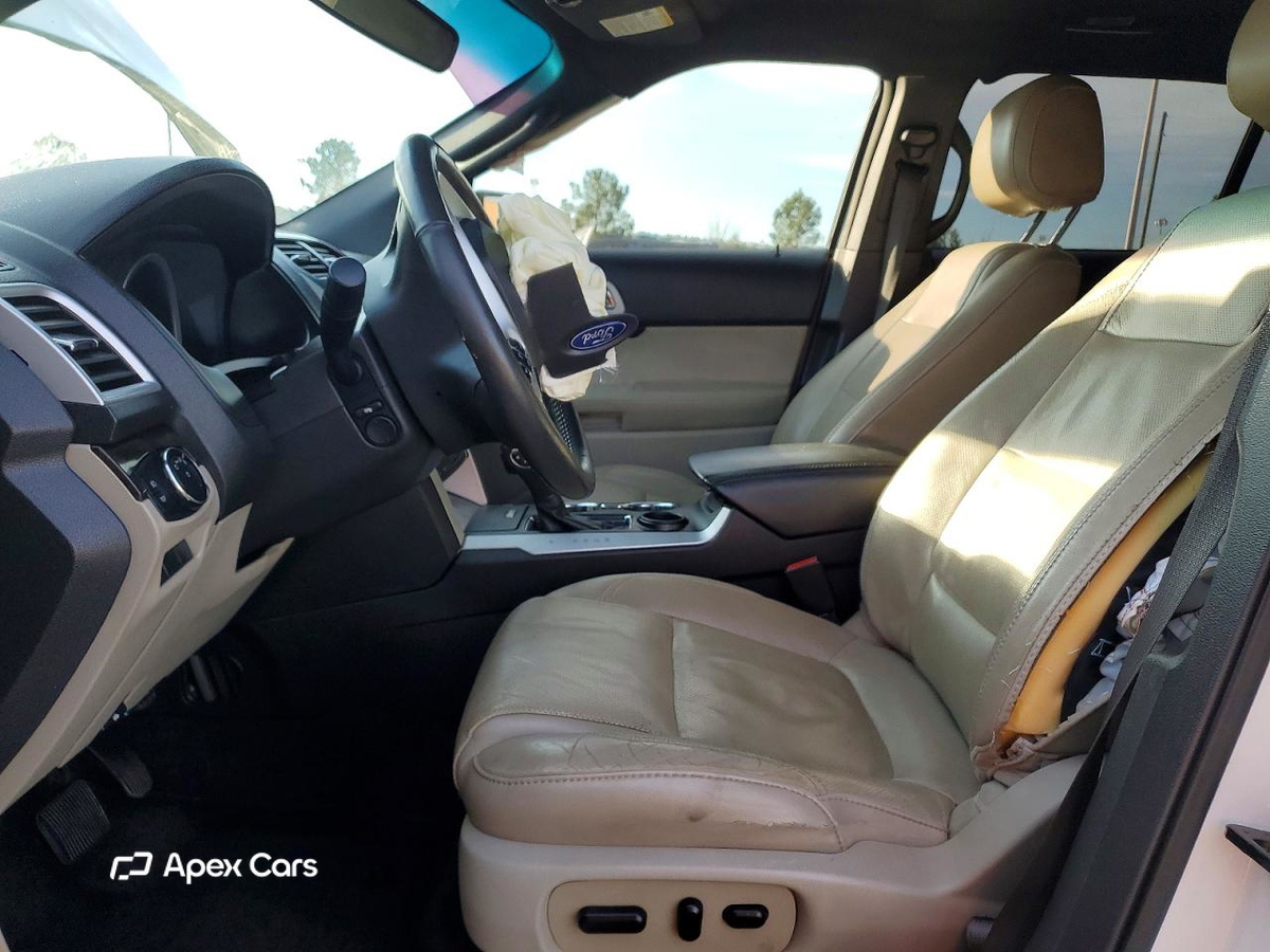Ford Explorer 2015