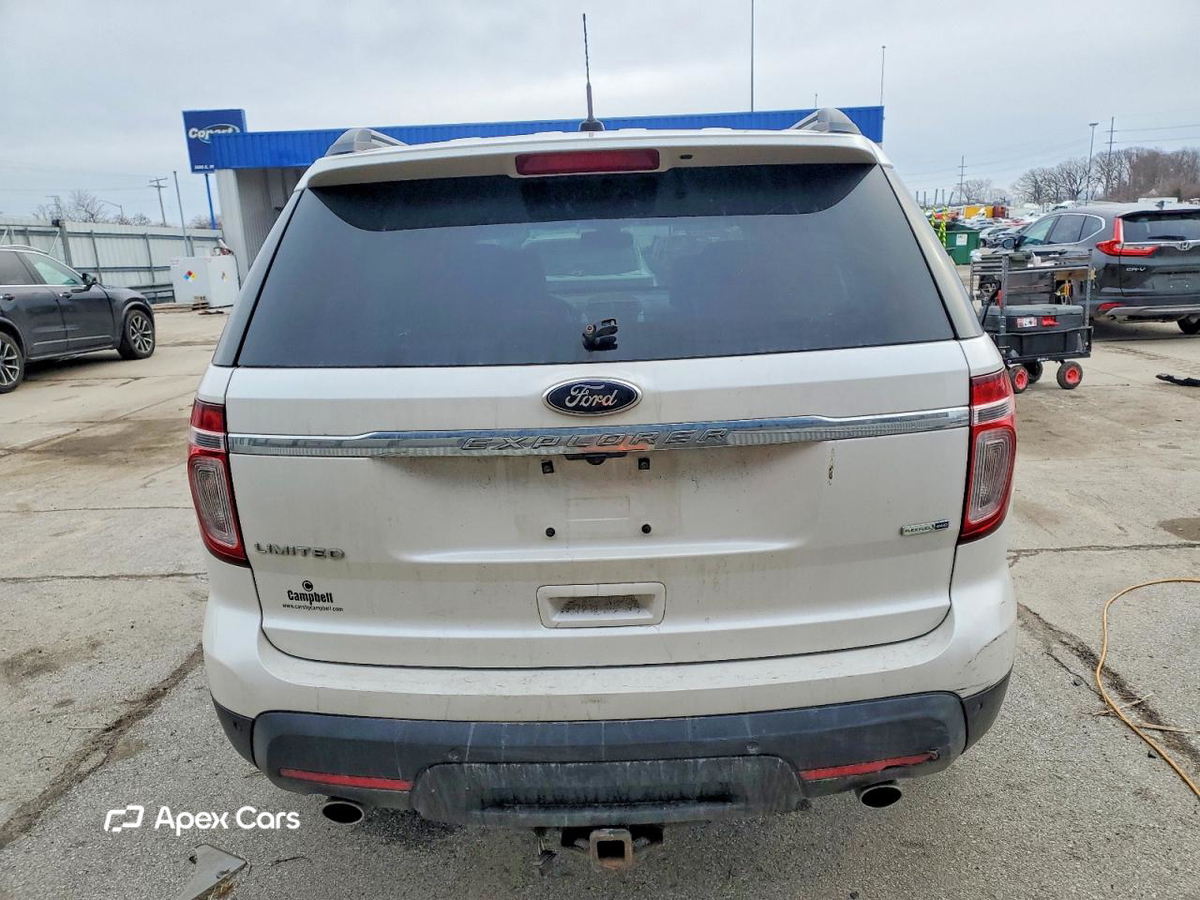 Ford Explorer 2015