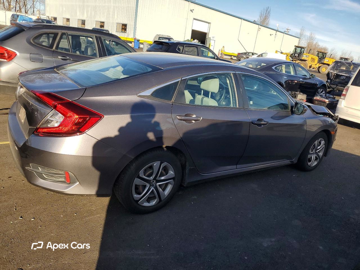 Honda Civic 2017