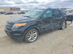 Ford Explorer 2015