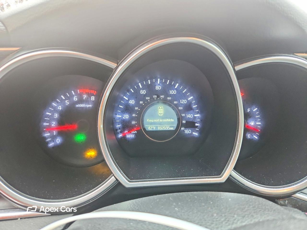 Kia Optima 2014