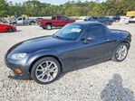 Mazda MX-5 2014
