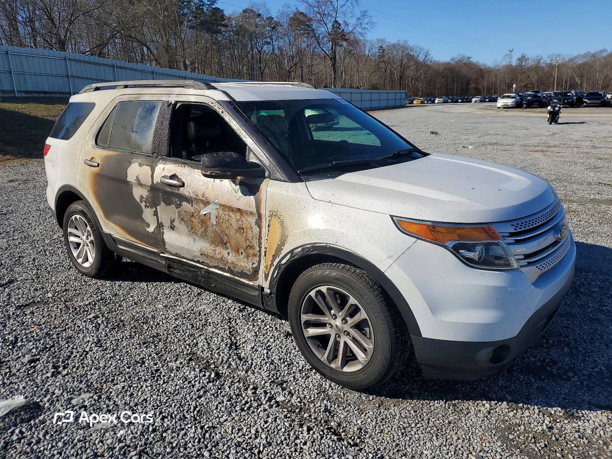 Ford Explorer 2015