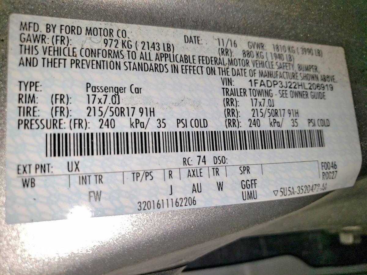 Ford Focus 2017