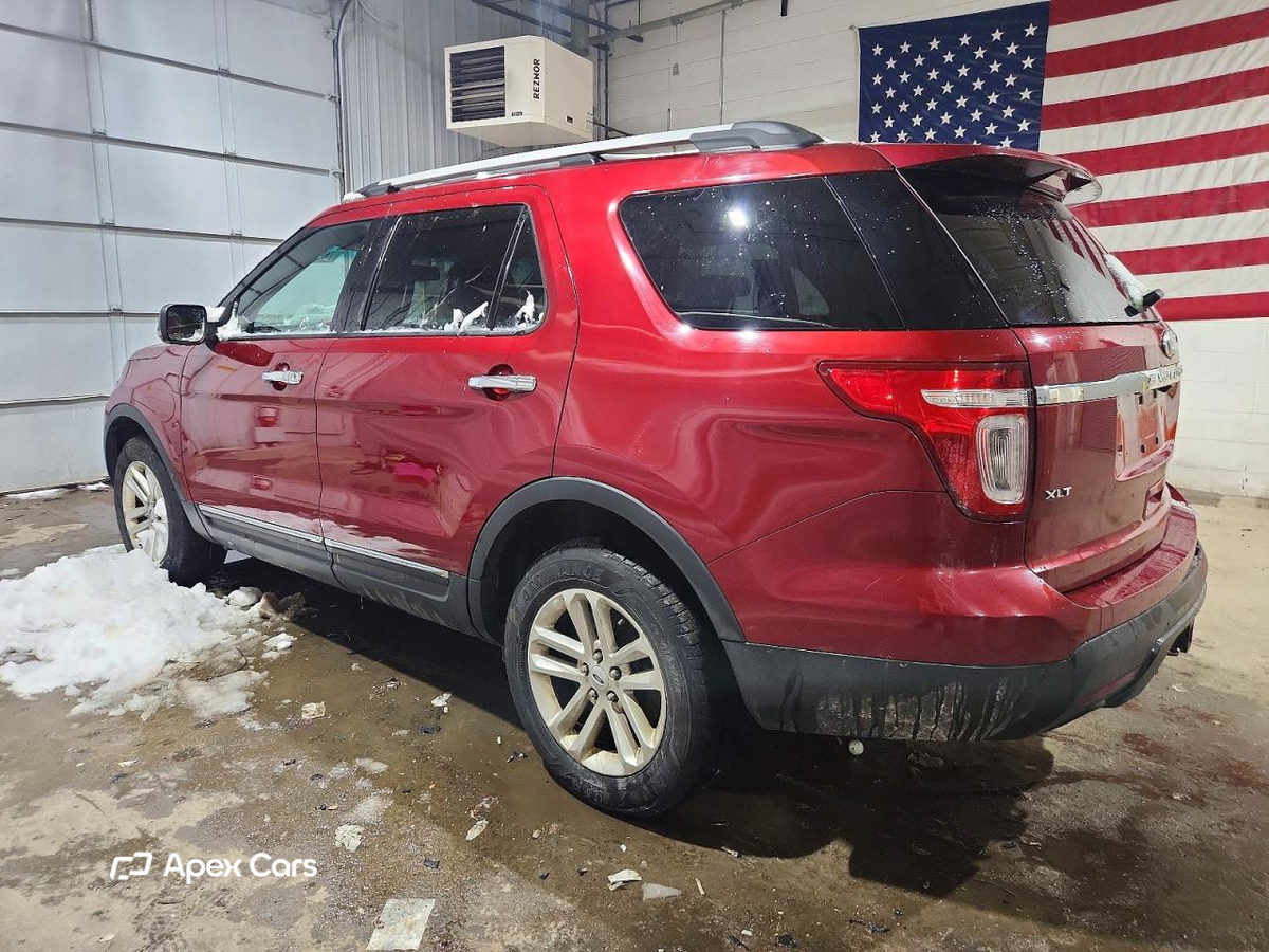 Ford Explorer 2015