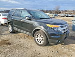 Ford Explorer 2015