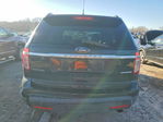 Ford Explorer 2015