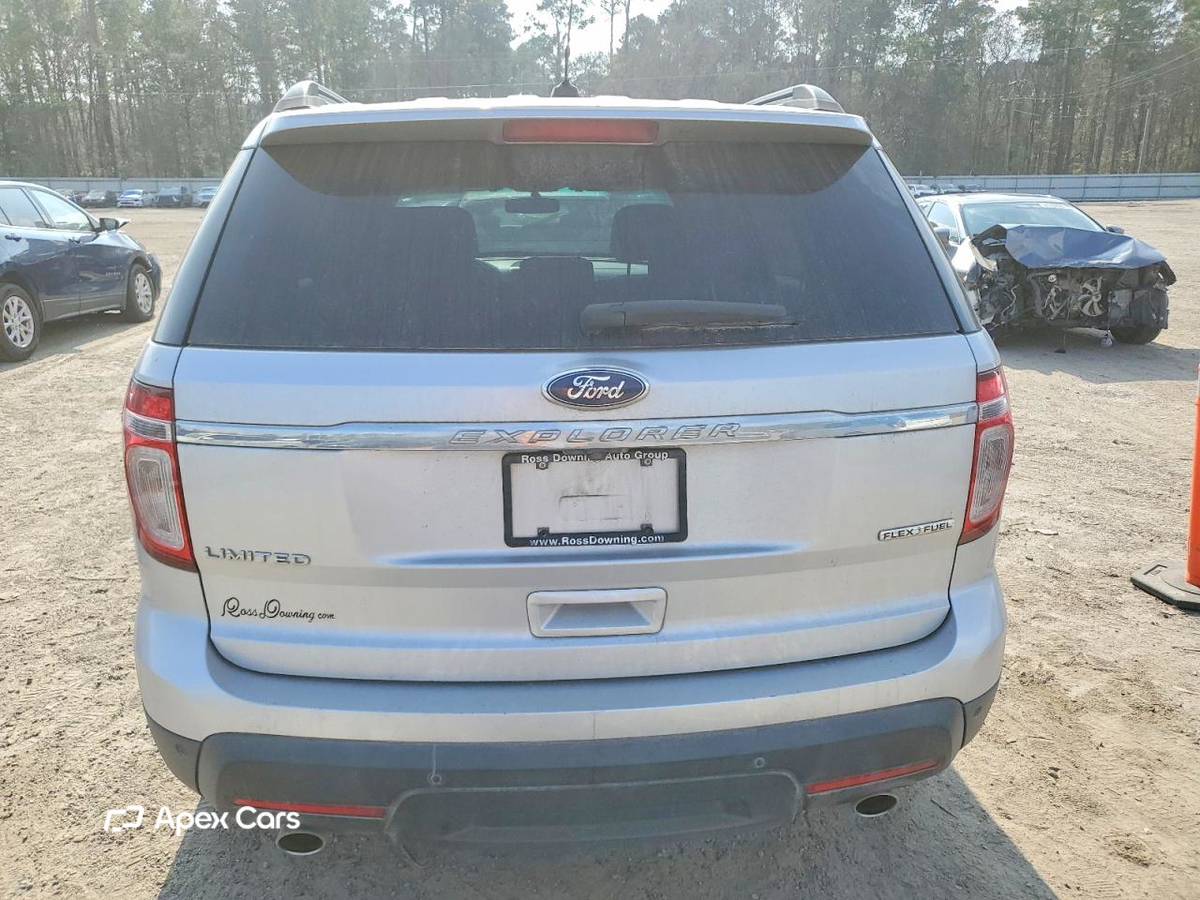 Ford Explorer 2015