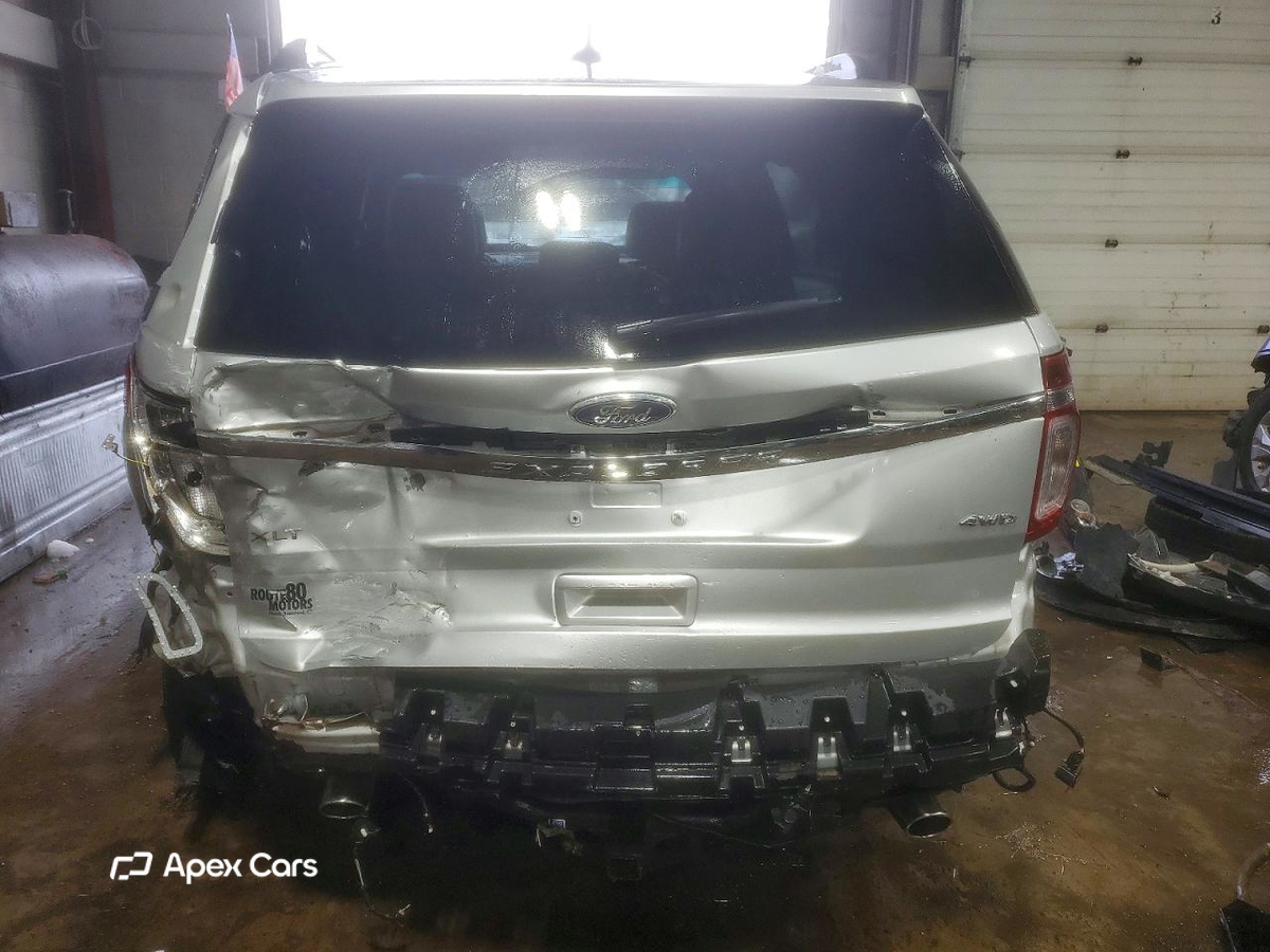 Ford Explorer 2015