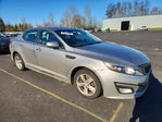 Kia Optima 2015