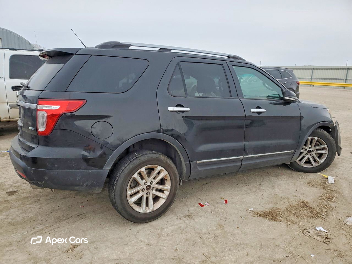 Ford Explorer 2015
