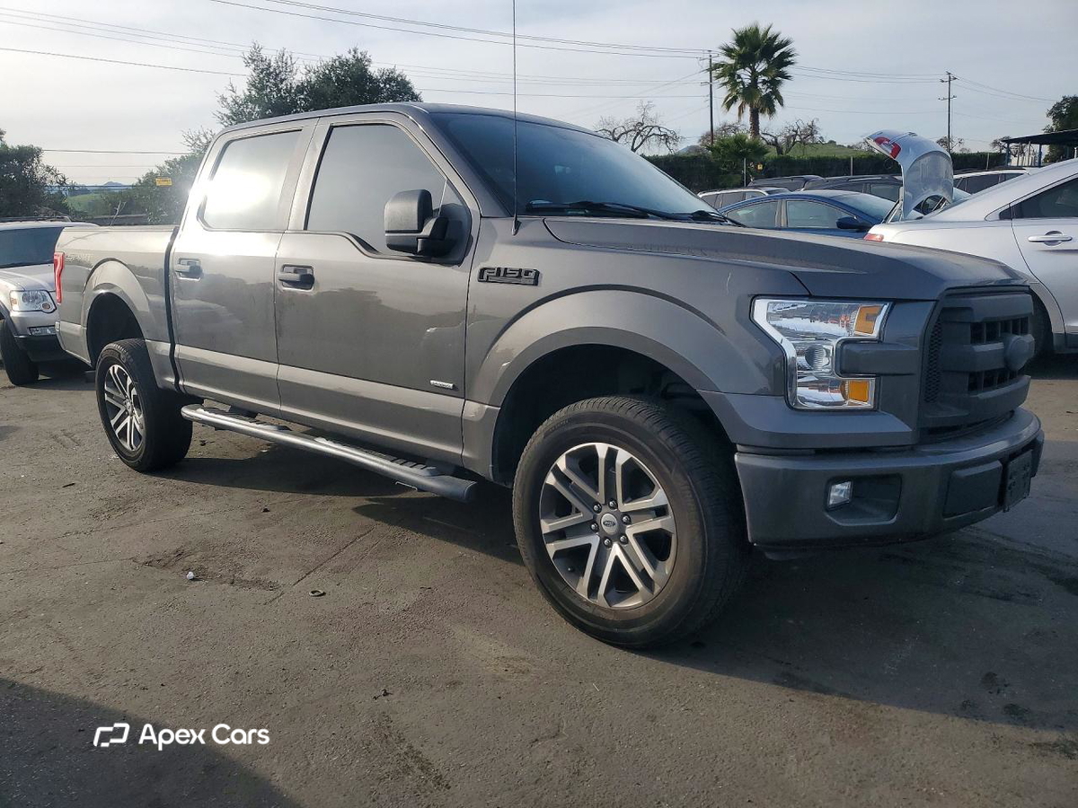 Ford F-150 2017