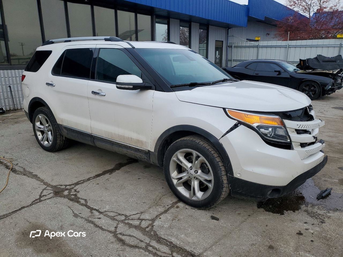 Ford Explorer 2015