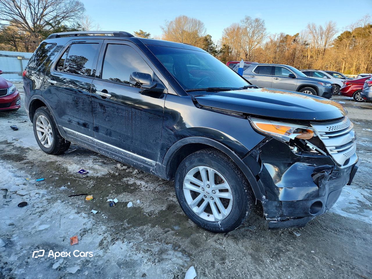 Ford Explorer 2015