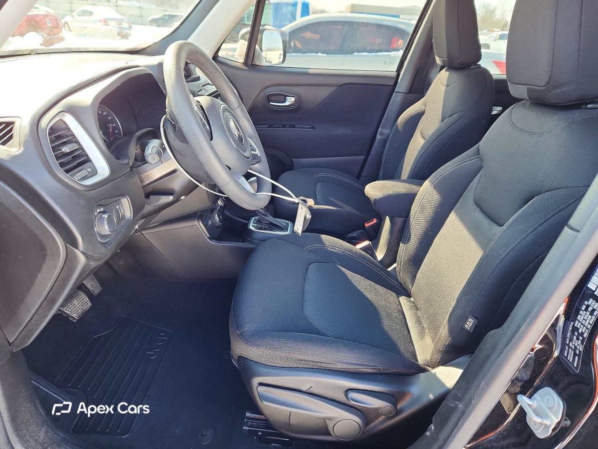 Jeep Renegade 2021