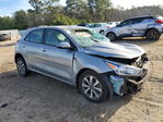 Kia Rio 2023