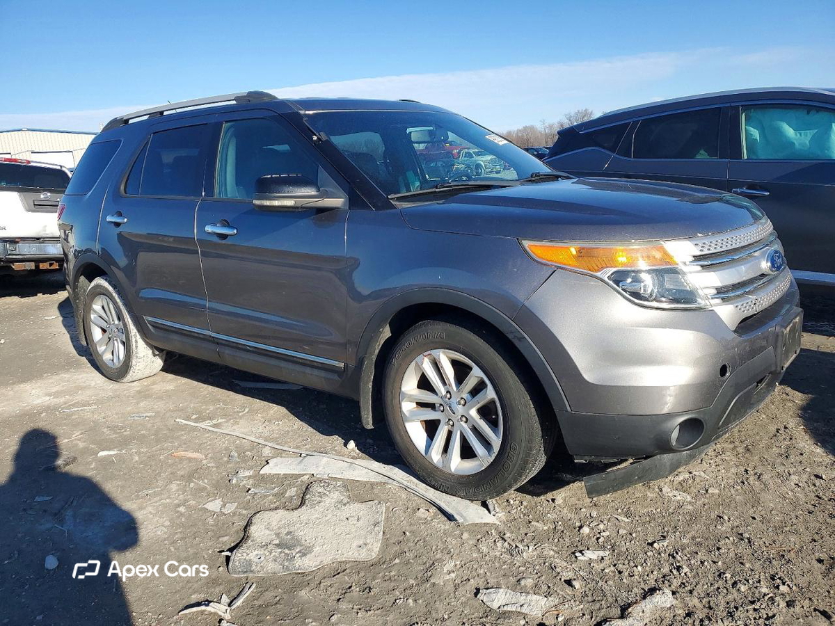 Ford Explorer 2012