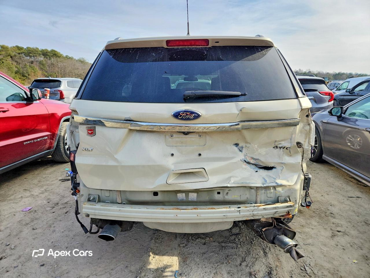 Ford Explorer 2018
