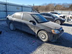 Honda Civic 2002