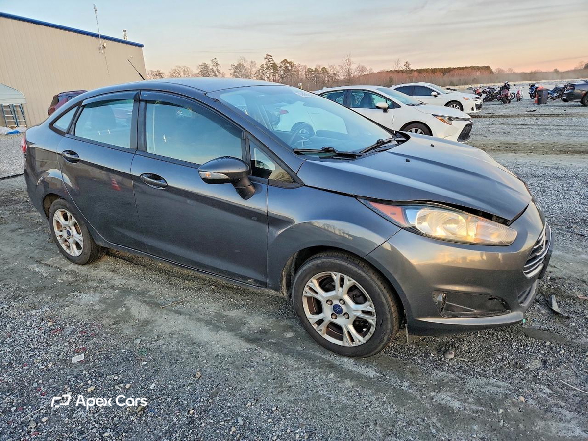 Ford Fiesta 2015