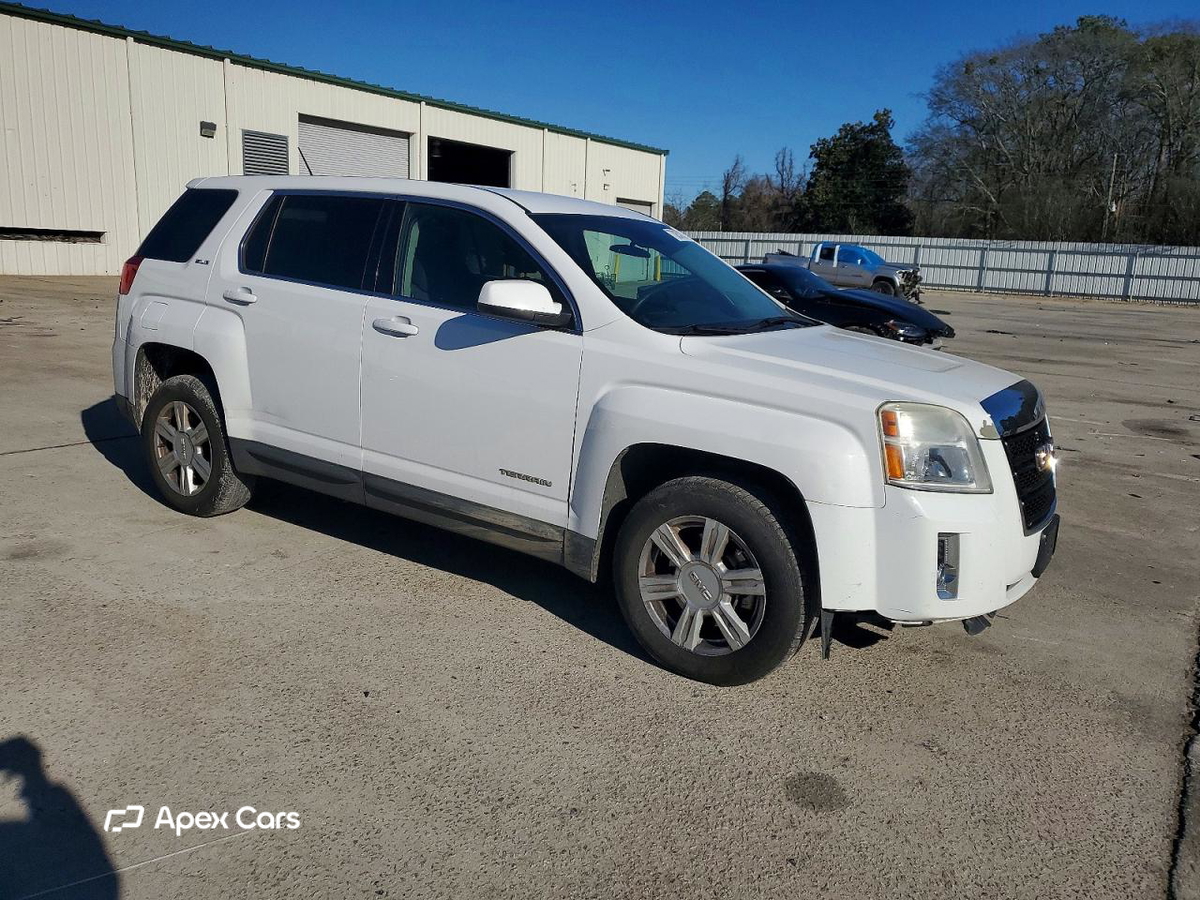 GMC Terrain 2015